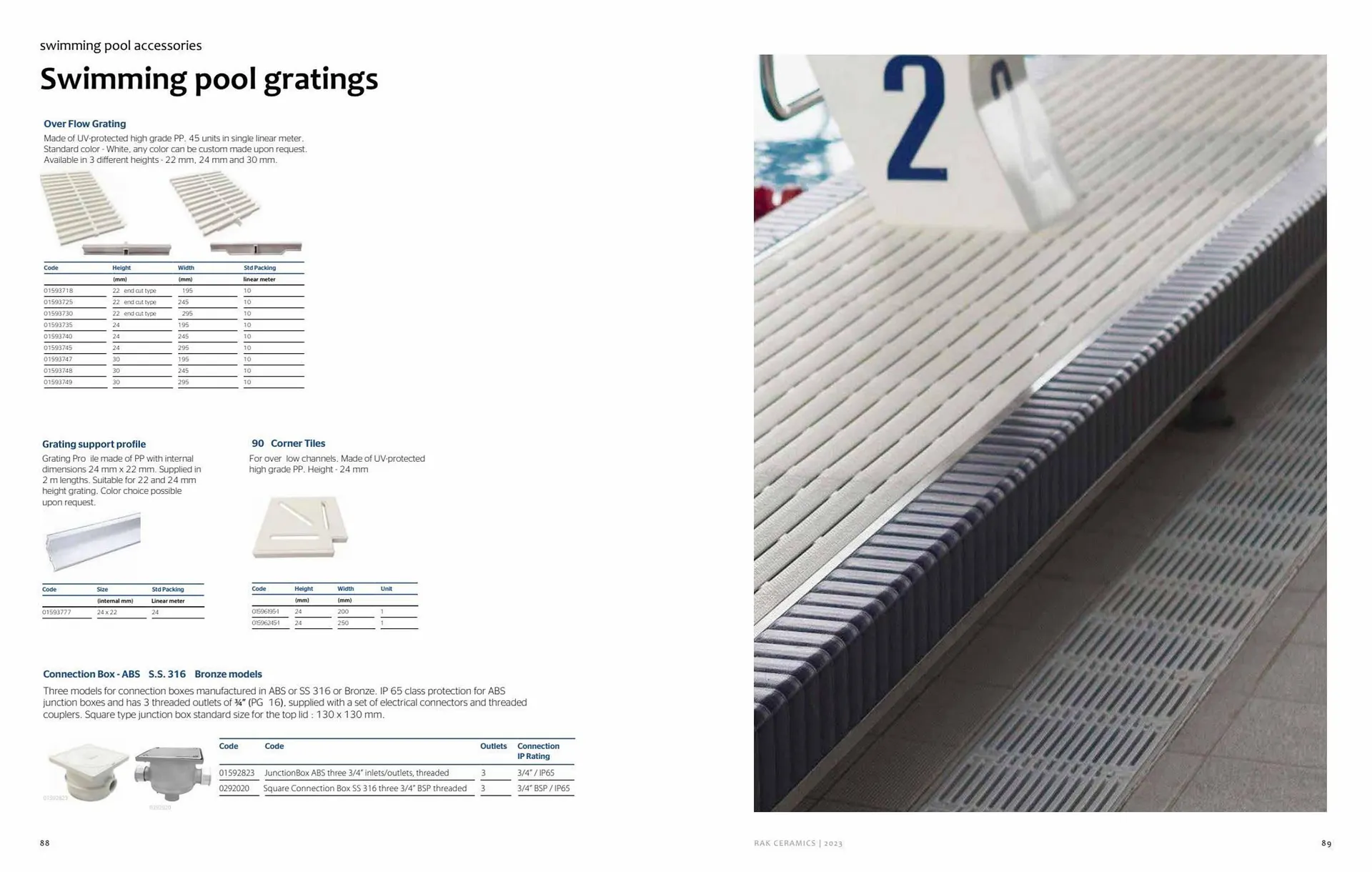 Rak Ceramics catalogue from 1 September to 7 September 2023 - Offers page 45