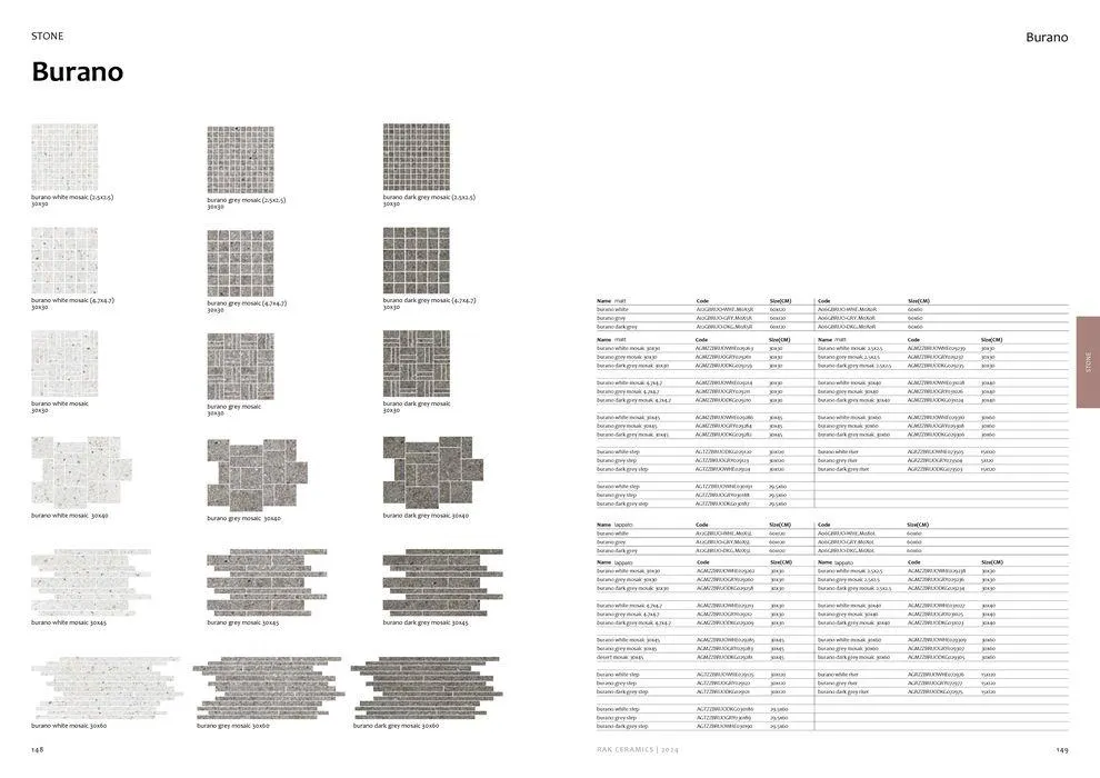 Surfaces Porcelain and Ceramics 2024 from 2 February to 31 December 2024 - Offers page 76
