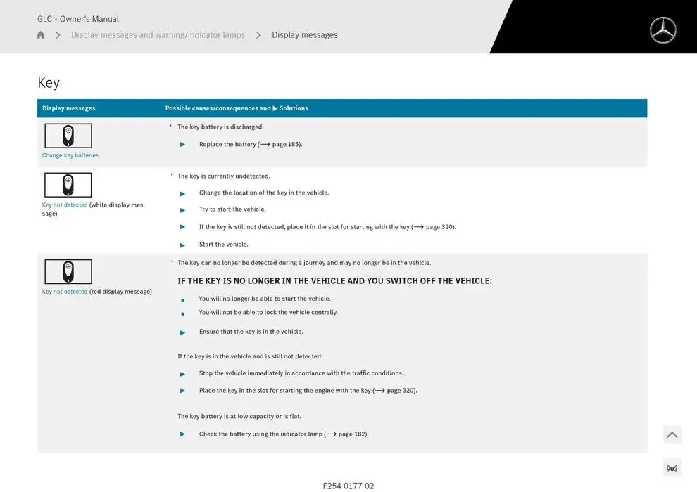 GLC SUV from 14 January to 30 April 2025 - Offers page 903