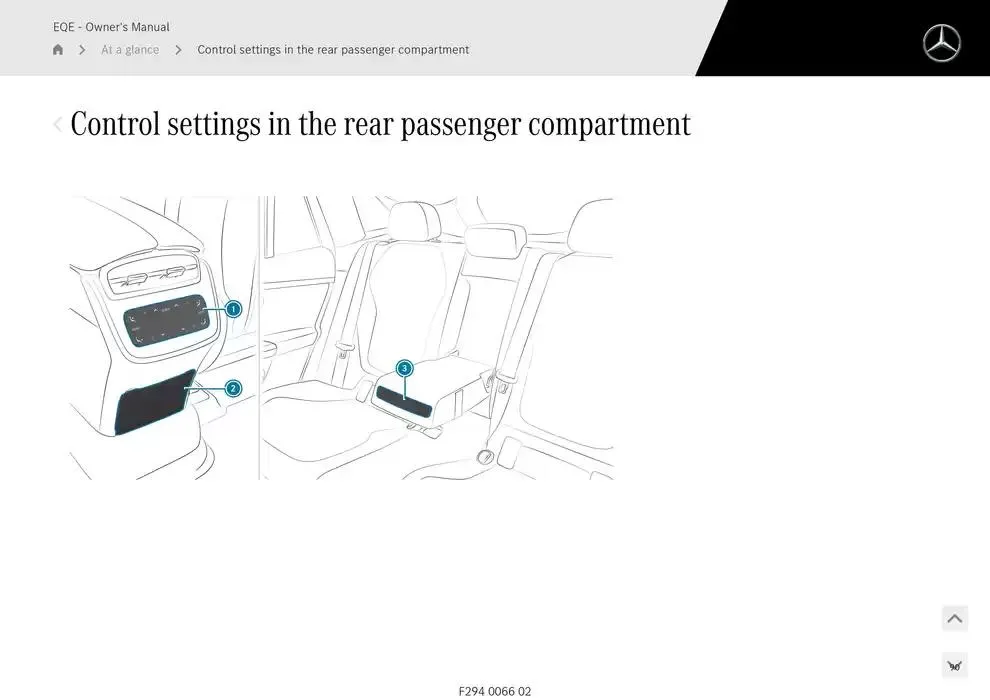 EQE SUV from 14 January to 30 April 2025 - Offers page 90