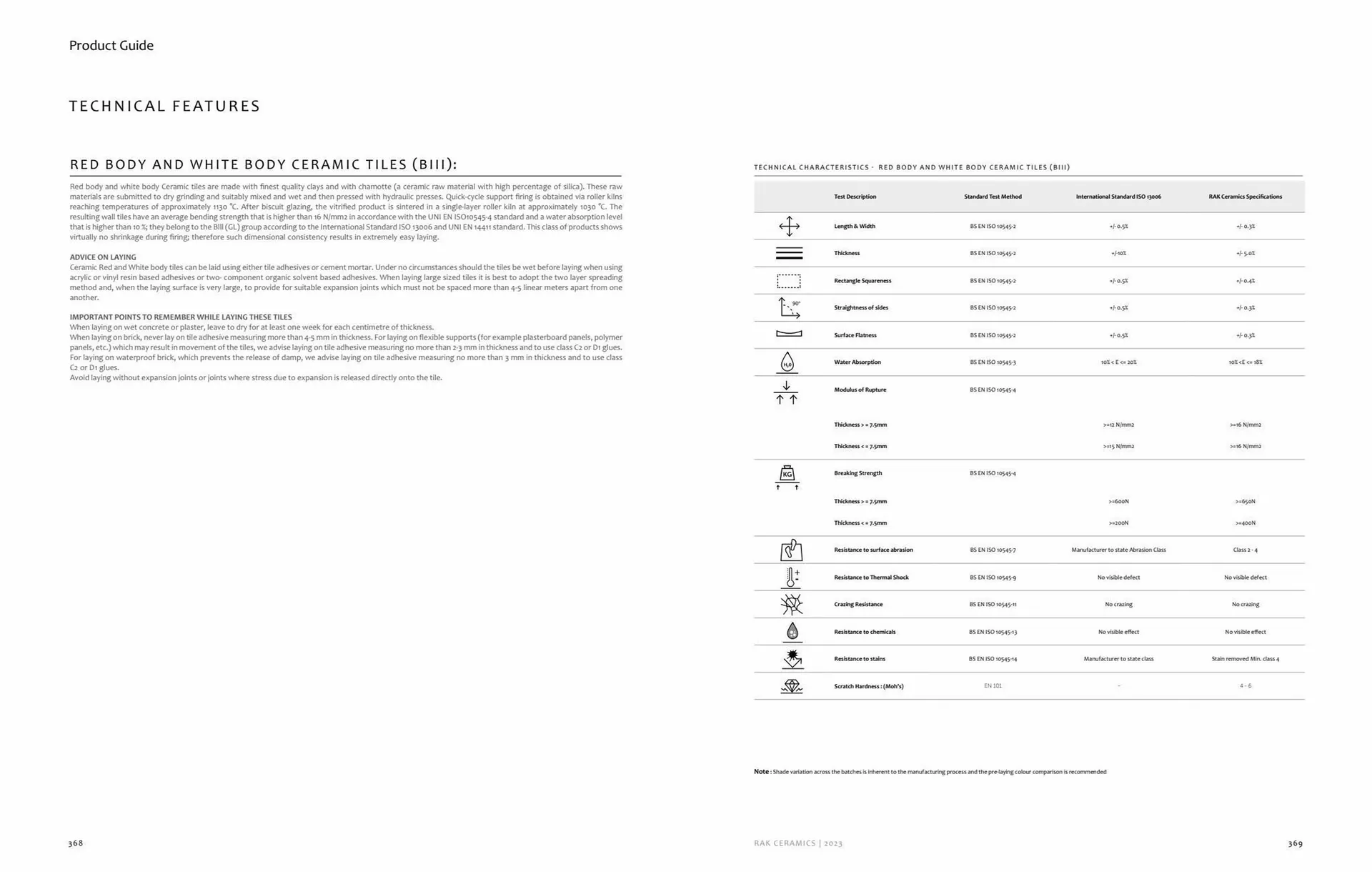 Rak Ceramics catalogue from 16 August to 22 August 2023 - Offers page 186