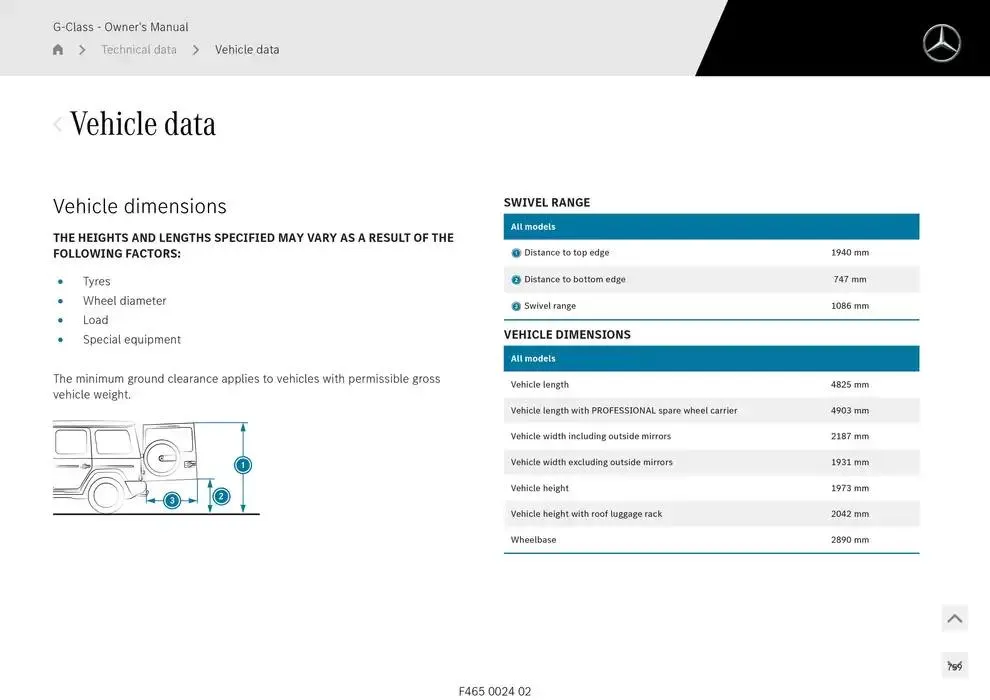 G-Class SUV from 14 January to 30 April 2025 - Offers page 759