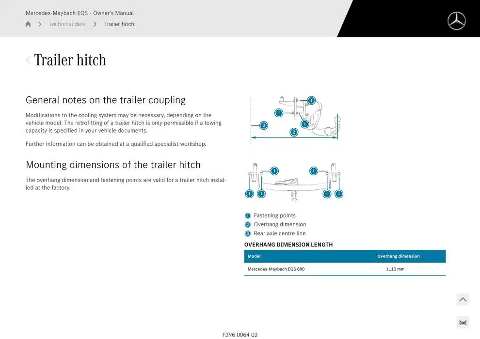 Mercedes-Maybach EQS SUV from 14 January to 30 April 2025 - Offers page 898