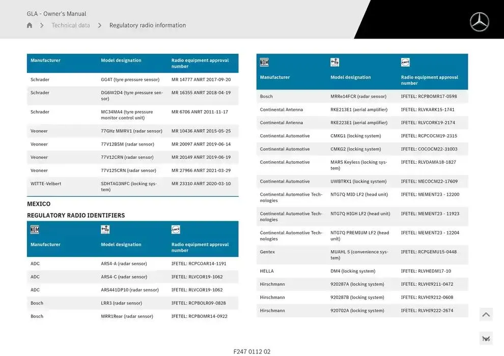 GLA SUV from 14 January to 30 April 2025 - Offers page 785