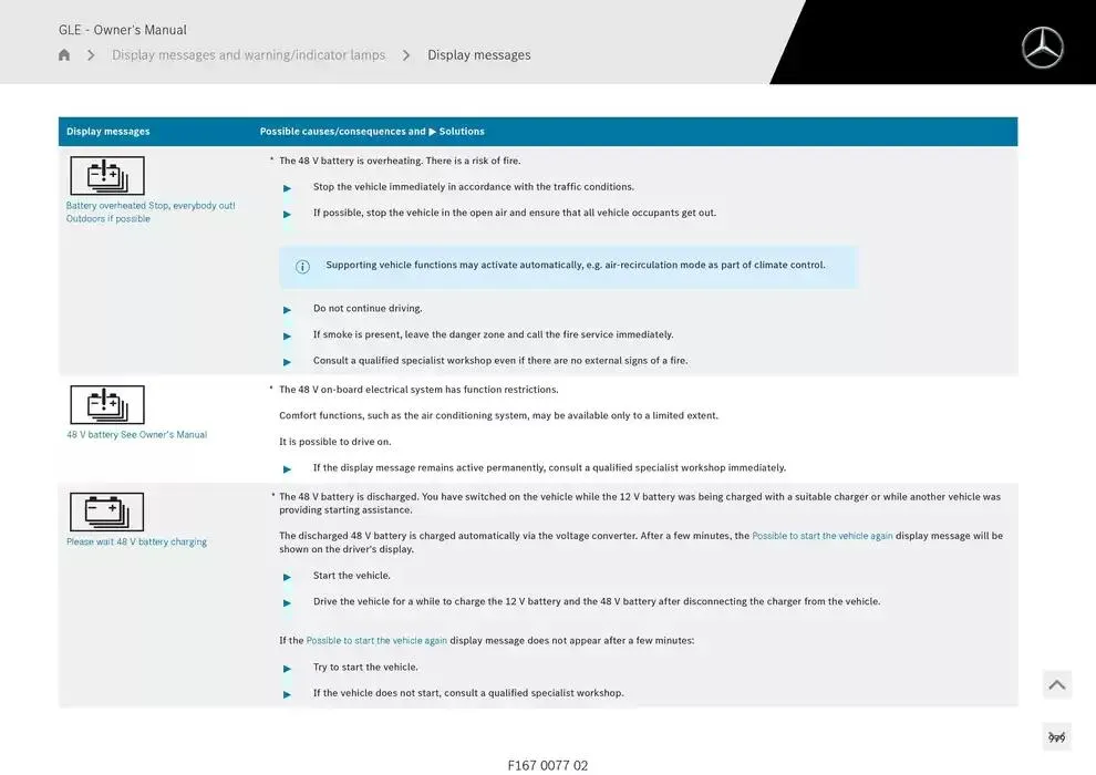 GLE SUV from 14 January to 30 April 2025 - Offers page 979