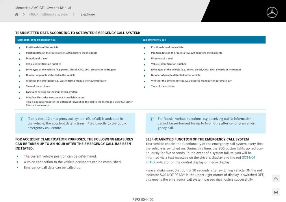 Mercedes-AMG GT Coupé from 14 January to 30 April 2025 - Offers page 606