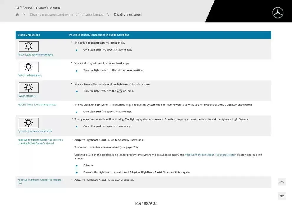 GLE Coupé from 14 January to 30 April 2025 - Offers page 897