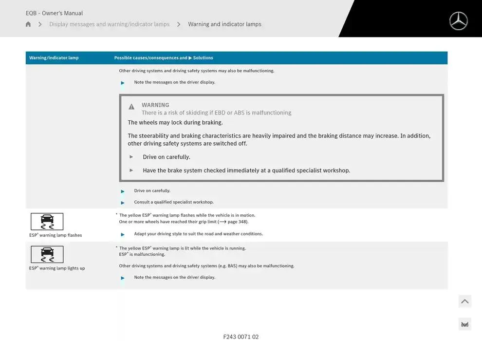 EQB SUV from 14 January to 30 April 2025 - Offers page 808