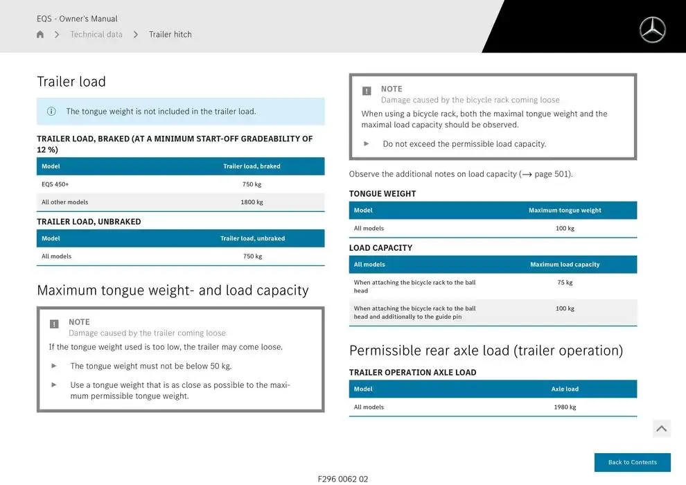 EQS SUV from 14 January to 30 April 2025 - Offers page 891