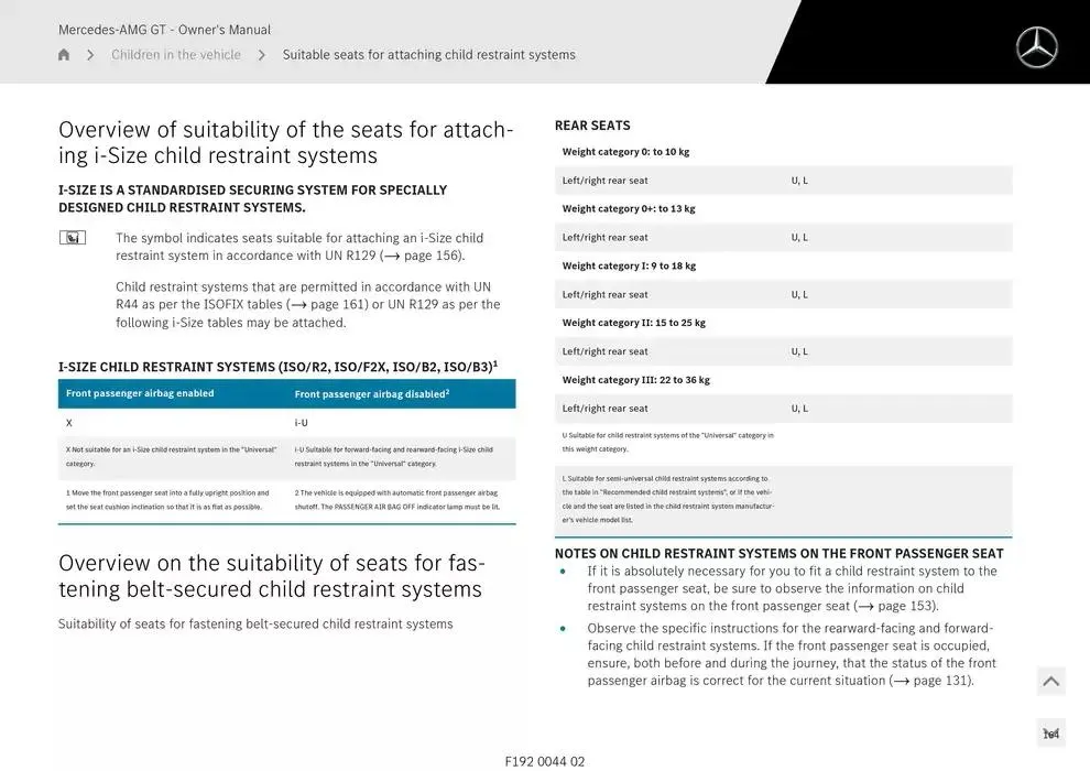 Mercedes-AMG GT Coupé from 14 January to 30 April 2025 - Offers page 164