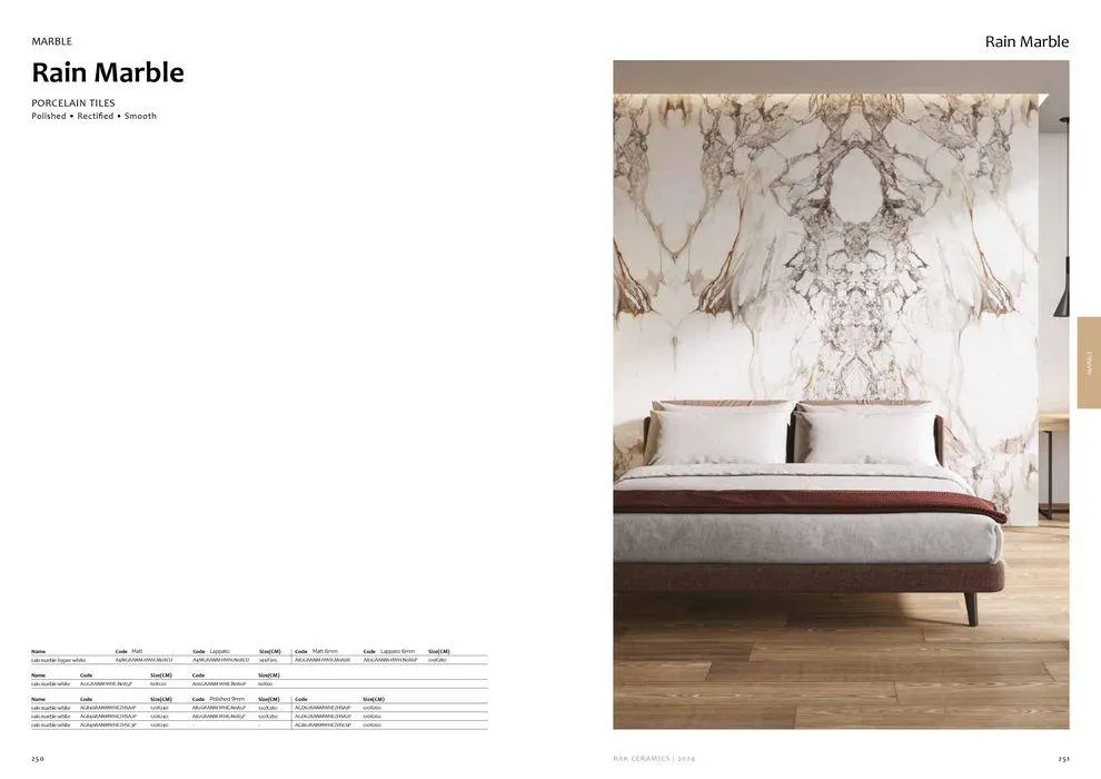 Flagship Showrooms Catalogue 2024 from 12 February to 31 December 2024 - Offers page 127