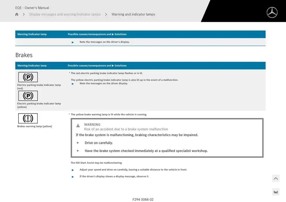 EQE SUV from 14 January to 30 April 2025 - Offers page 955