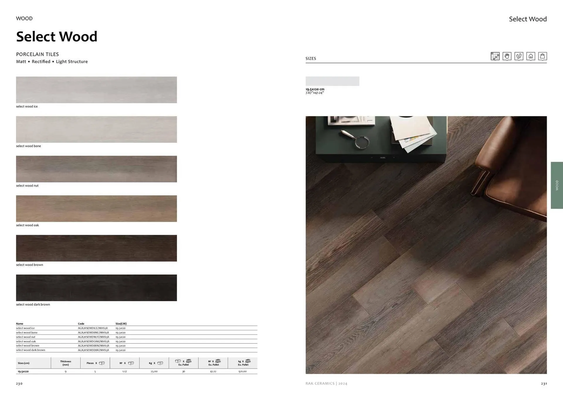 Rak Ceramics catalogue from 2 February to 31 December 2024 - Offers page 117