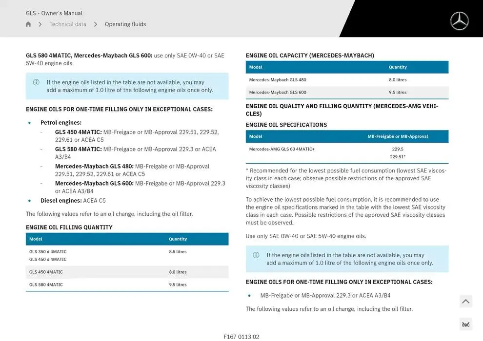 GLS SUV from 14 January to 30 April 2025 - Offers page 880