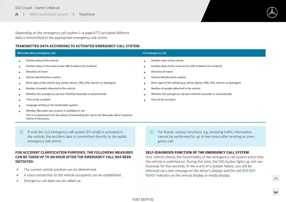 GLE Coupé from 14 January to 30 April 2025 - Offers page 680