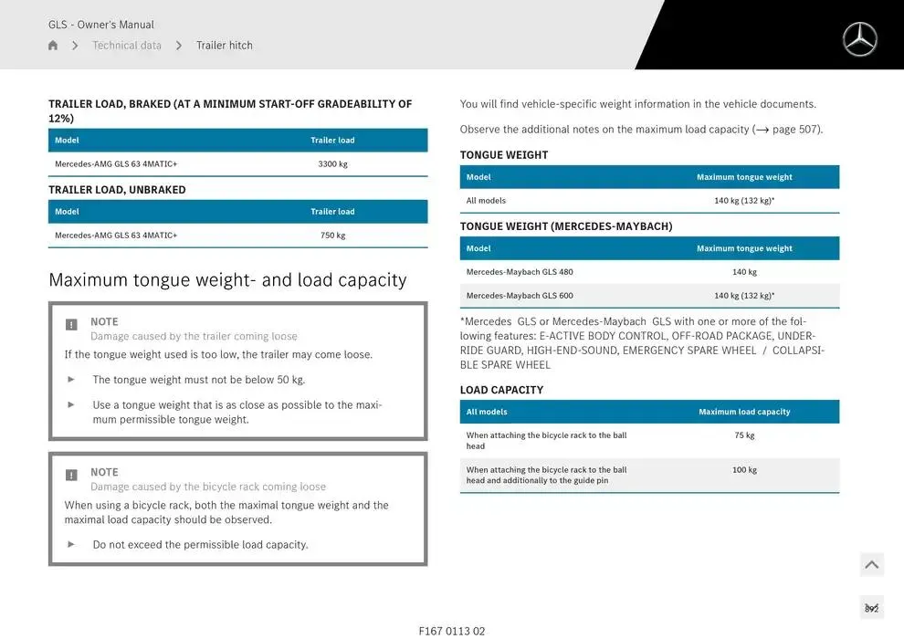 GLS SUV from 14 January to 30 April 2025 - Offers page 892