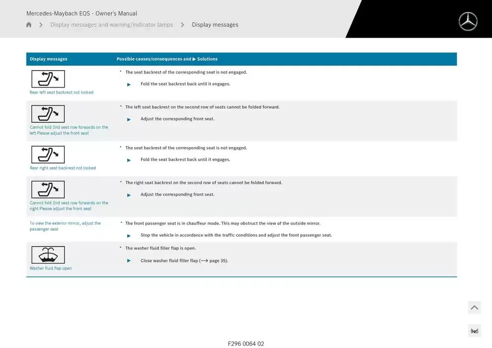 Mercedes-Maybach EQS SUV from 14 January to 30 April 2025 - Offers page 940