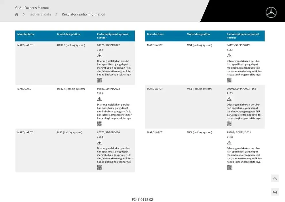 GLA SUV from 14 January to 30 April 2025 - Offers page 776
