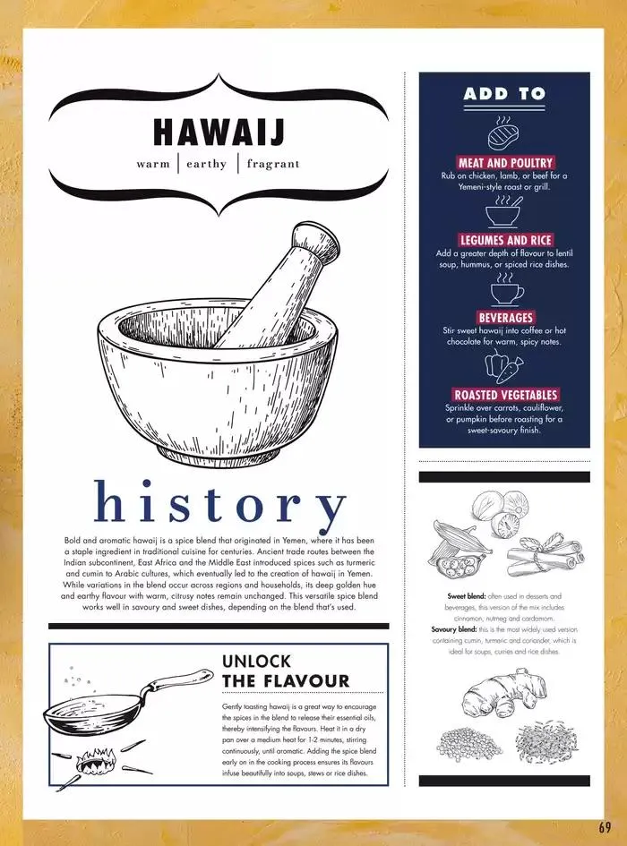 Moments That Matter from 4 March to 30 April 2025 - Offers page 69