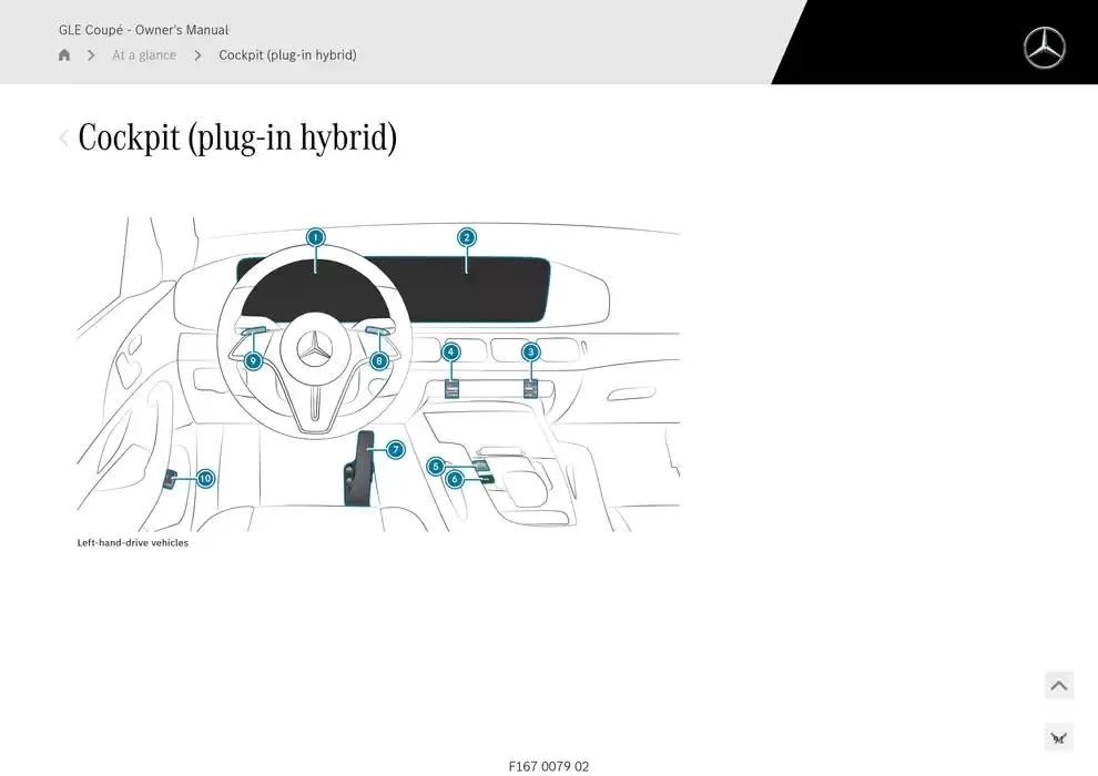 GLE Coupé from 14 January to 30 April 2025 - Offers page 91