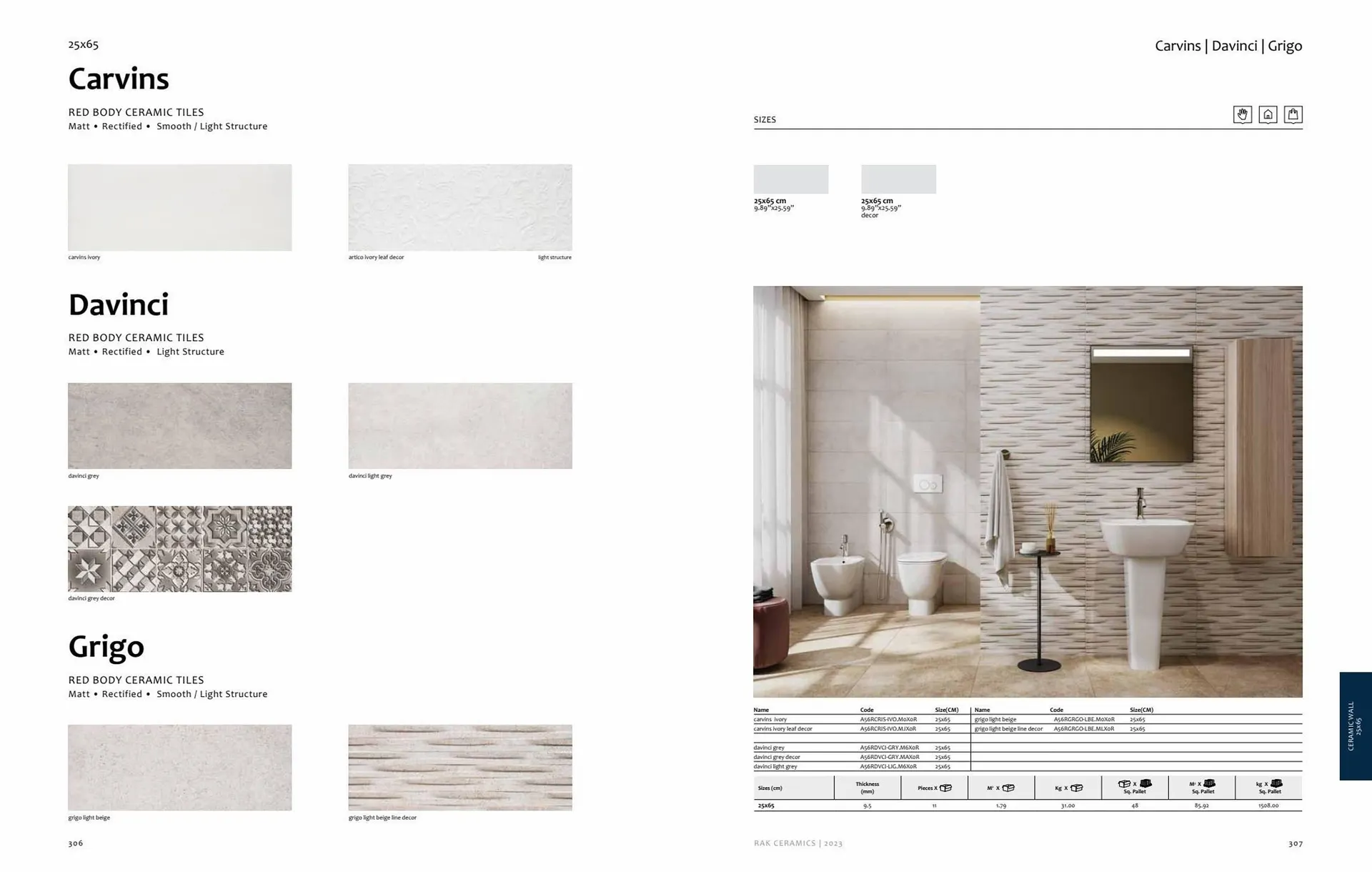 Rak Ceramics catalogue from 7 July to 31 July 2023 - Offers page 155