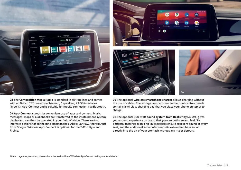 The New T-Roc from 31 January to 30 June 2024 - Offers page 11