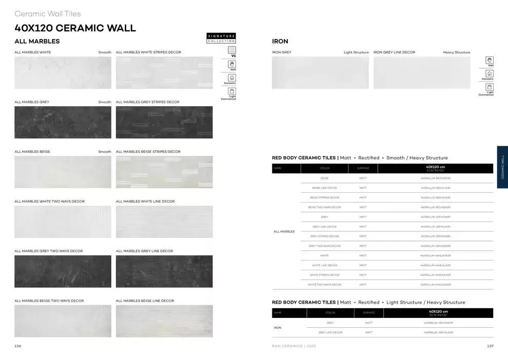 Wall & Floor Solutions 2025 from 28 January to 11 February 2025 - Offers page 70