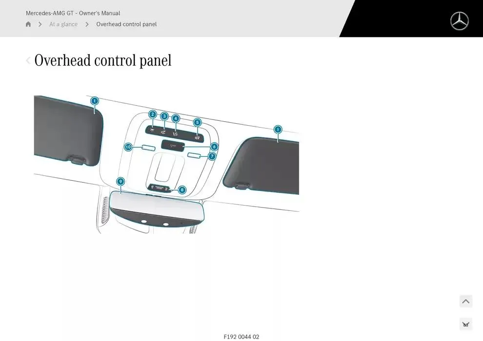 Mercedes-AMG GT Coupé from 14 January to 30 April 2025 - Offers page 83
