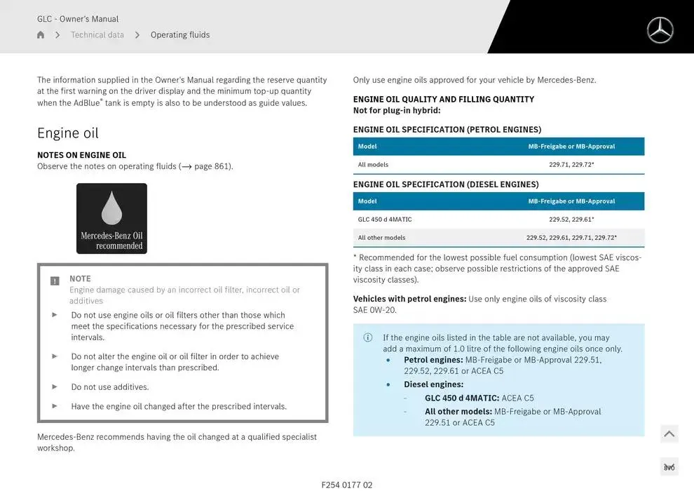 GLC SUV from 14 January to 30 April 2025 - Offers page 870