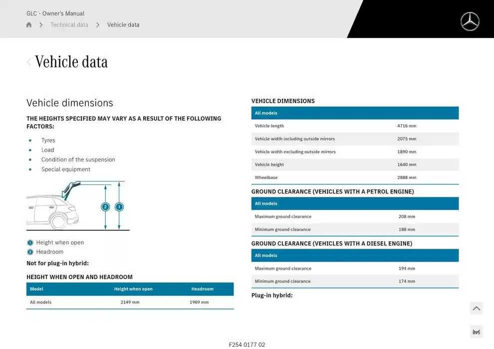GLC SUV from 14 January to 30 April 2025 - Offers page 875