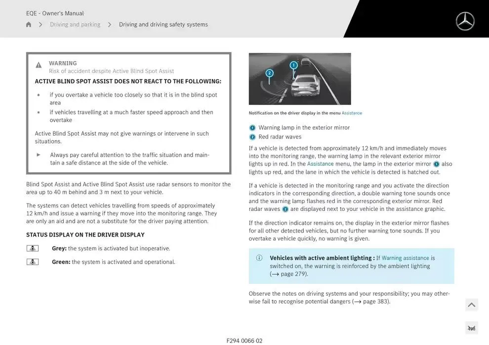 EQE SUV from 14 January to 30 April 2025 - Offers page 438