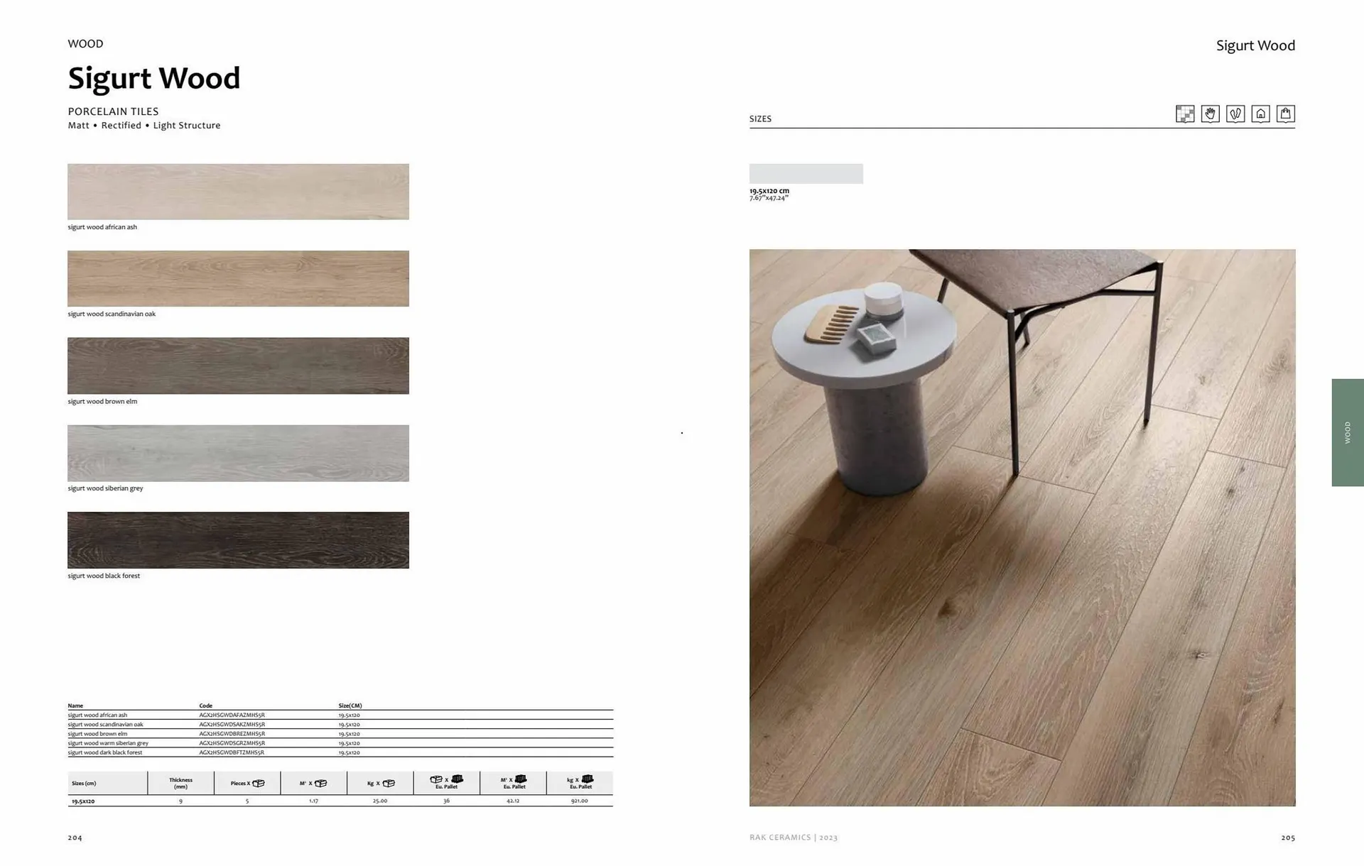 Rak Ceramics catalogue from 7 July to 31 July 2023 - Offers page 104