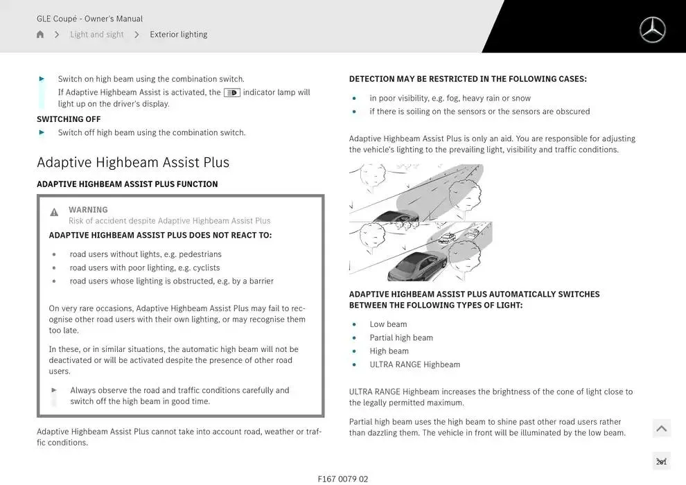 GLE Coupé from 14 January to 30 April 2025 - Offers page 281