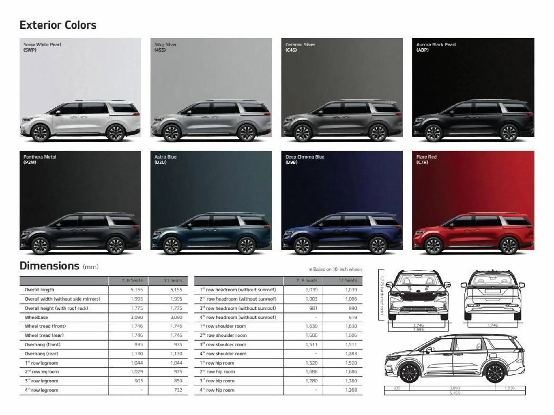 Kia catalogue from 30 December to 31 January 2024 - Offers page 35