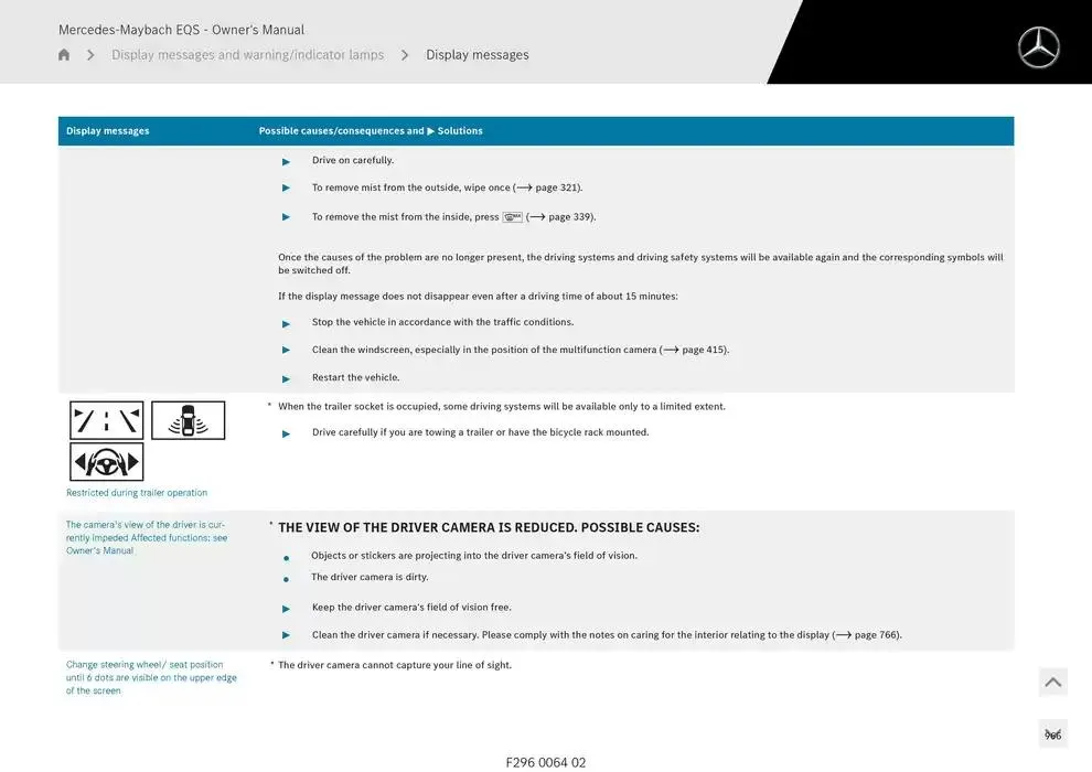 Mercedes-Maybach EQS SUV from 14 January to 30 April 2025 - Offers page 966