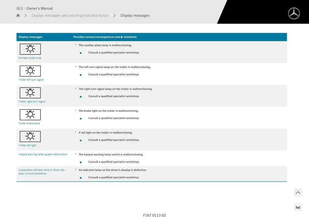 GLS SUV from 14 January to 30 April 2025 - Offers page 910