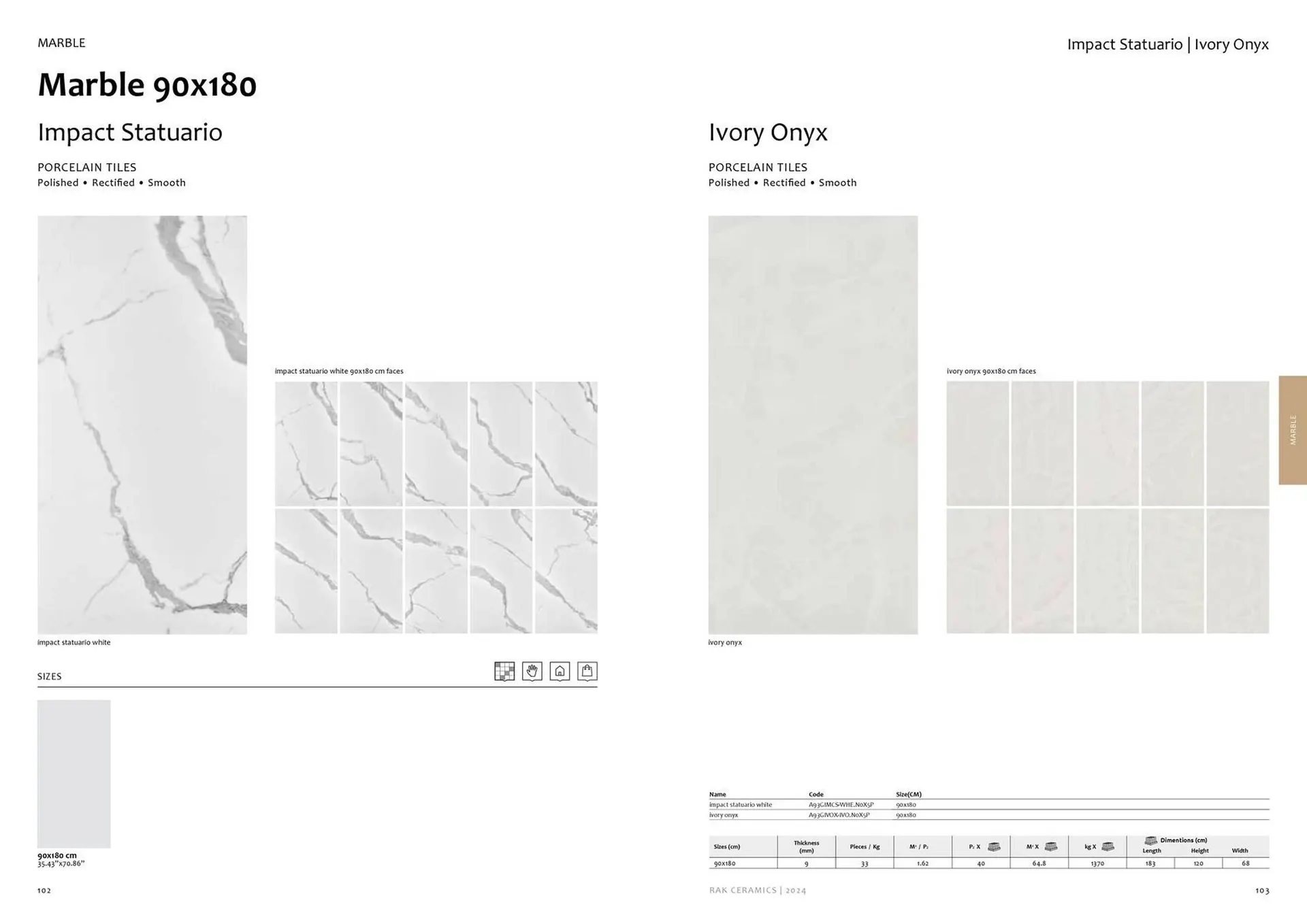 Rak Ceramics catalogue from 2 February to 31 December 2024 - Offers page 53