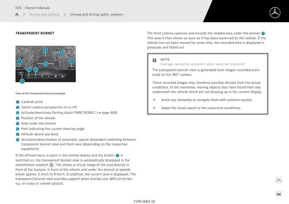EQS SUV from 14 January to 30 April 2025 - Offers page 466