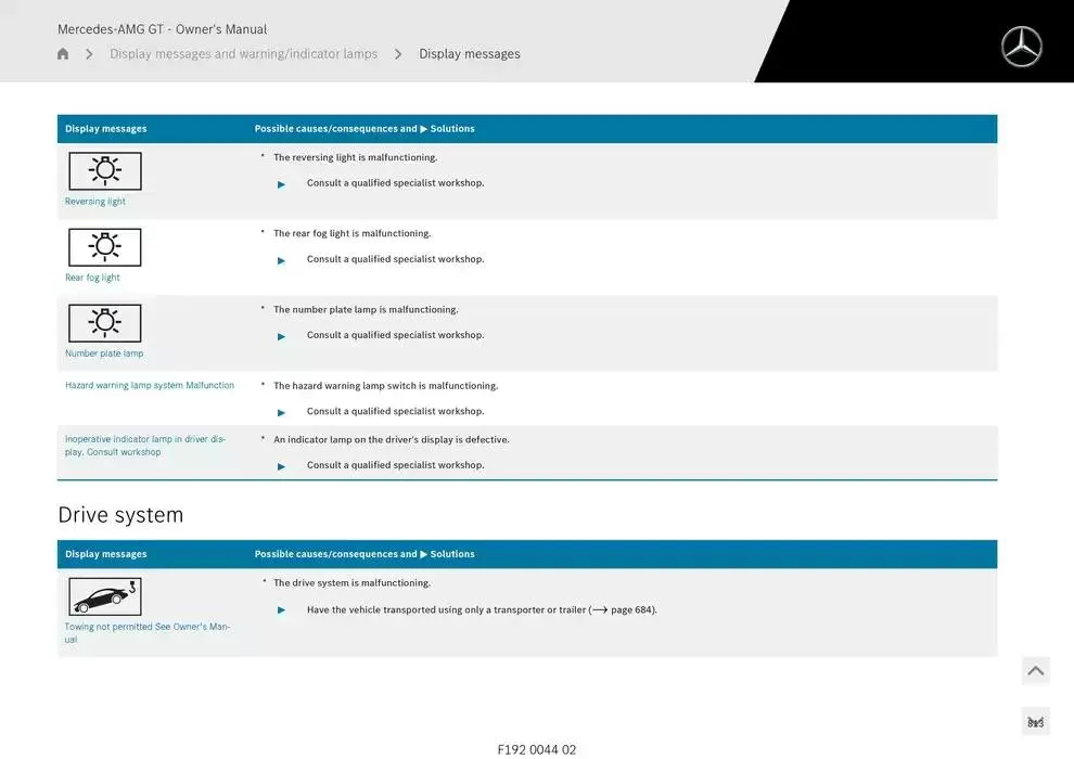 Mercedes-AMG GT Coupé from 14 January to 30 April 2025 - Offers page 813