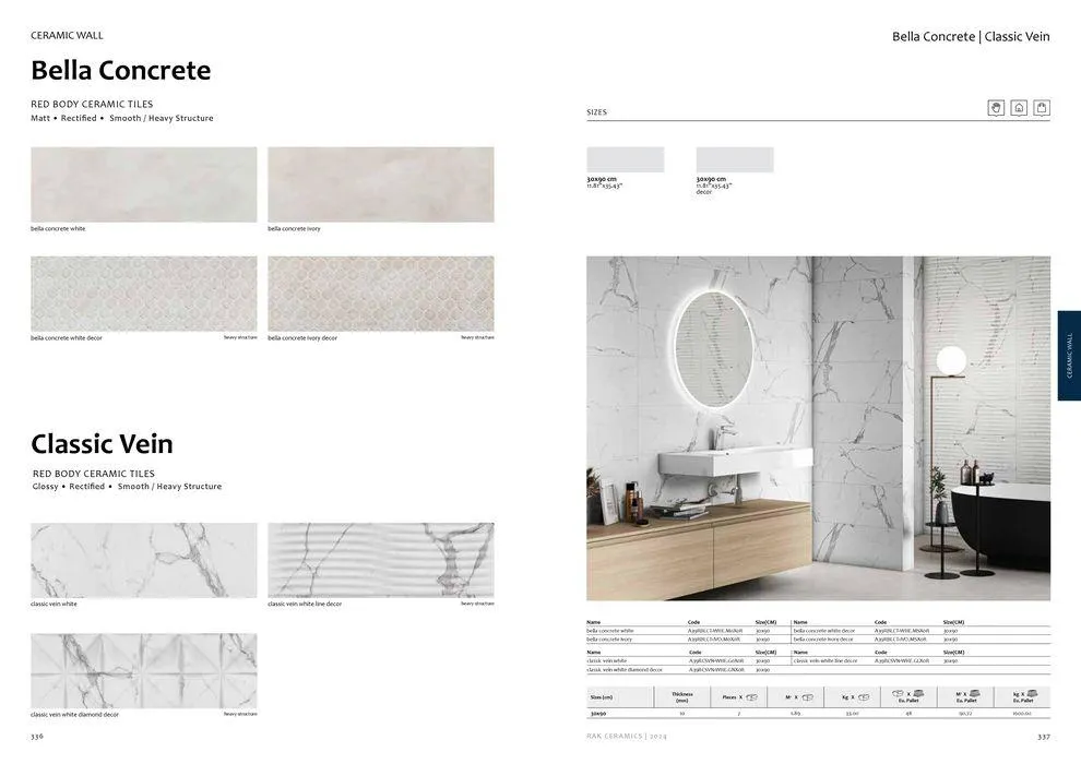 Surfaces Porcelain and Ceramics 2024 from 2 February to 31 December 2024 - Offers page 170