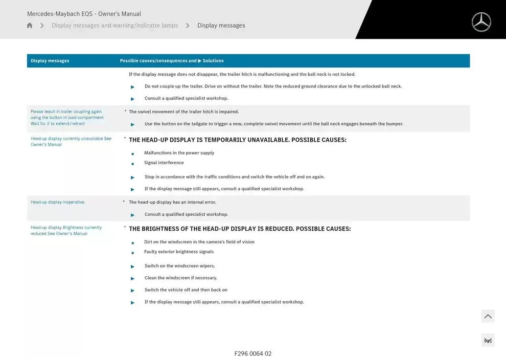 Mercedes-Maybach EQS SUV from 14 January to 30 April 2025 - Offers page 935