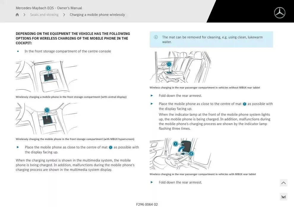 Mercedes-Maybach EQS SUV from 14 January to 30 April 2025 - Offers page 303