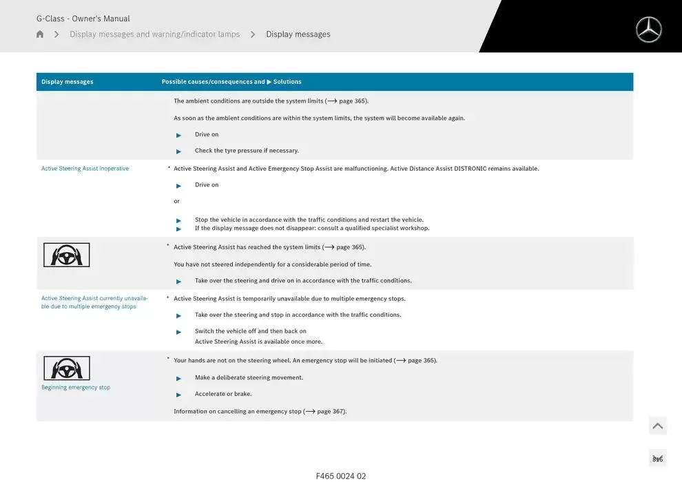G-Class SUV from 14 January to 30 April 2025 - Offers page 816