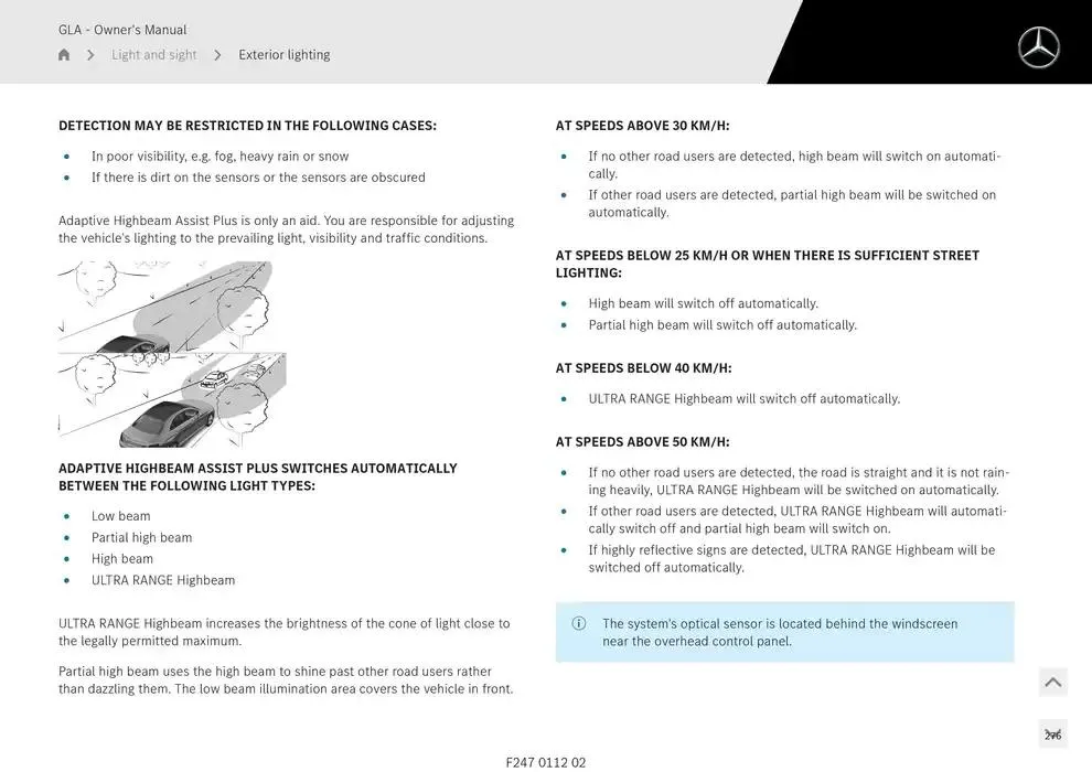 GLA SUV from 14 January to 30 April 2025 - Offers page 276