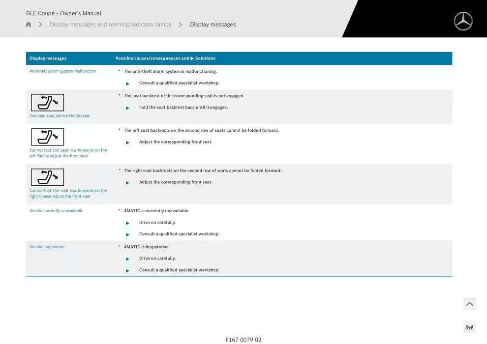 GLE Coupé from 14 January to 30 April 2025 - Offers page 916