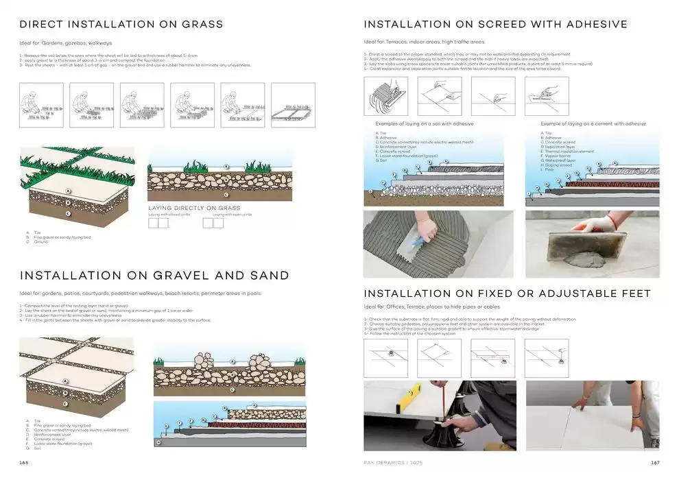 Lifestyle Surface 2025 from 13 December to 31 December 2025 - Offers page 85