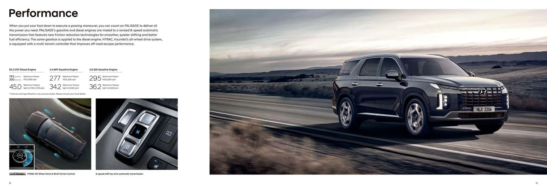 Hyundai Palisade from 29 November to 28 February 2025 - Offers page 10