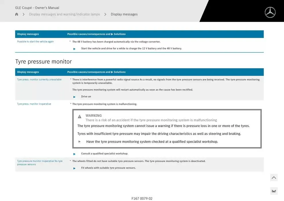 GLE Coupé from 14 January to 30 April 2025 - Offers page 947