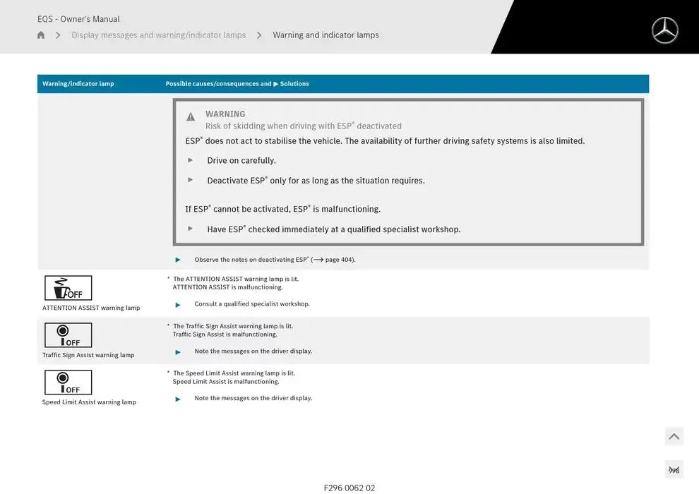 EQS SUV from 14 January to 30 April 2025 - Offers page 978