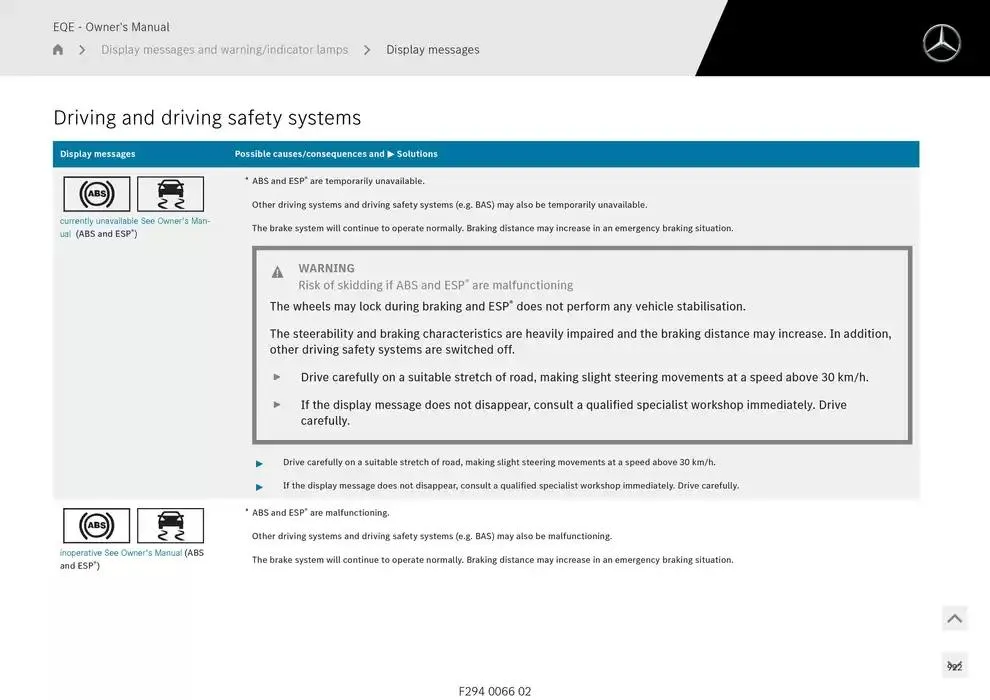 EQE SUV from 14 January to 30 April 2025 - Offers page 922